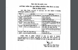 BPSC Exam 2021: बीपीएससी ने घोषित कीं परीक्षा की तारीख, एडमिट कार्ड यहां से कर सकेंगे डाउनलोड