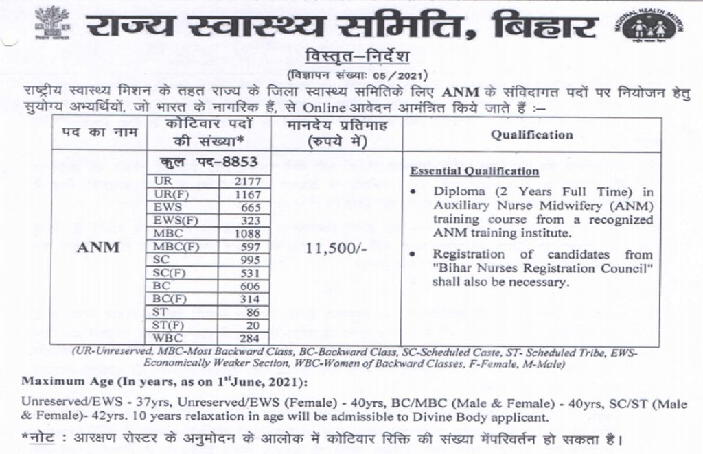 shsb recruitment 2021,shsb anm vacancy 2021, bihar anm bharti 2021,bihar anm online form 2021, bihar, bihar anm vacancy