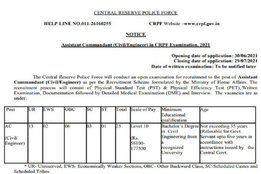 crpf recruitment 2021, crpf recruitment 2021 notification, crpf assistant commandant recruitment