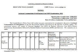 CRPF Recruitment 2021: असिस्टेंट कमांडेंट के पदों पर हो रही हैं भर्तियां, 35 वर्ष तक के उम्मीदवार कर सकते हैं आवेदन