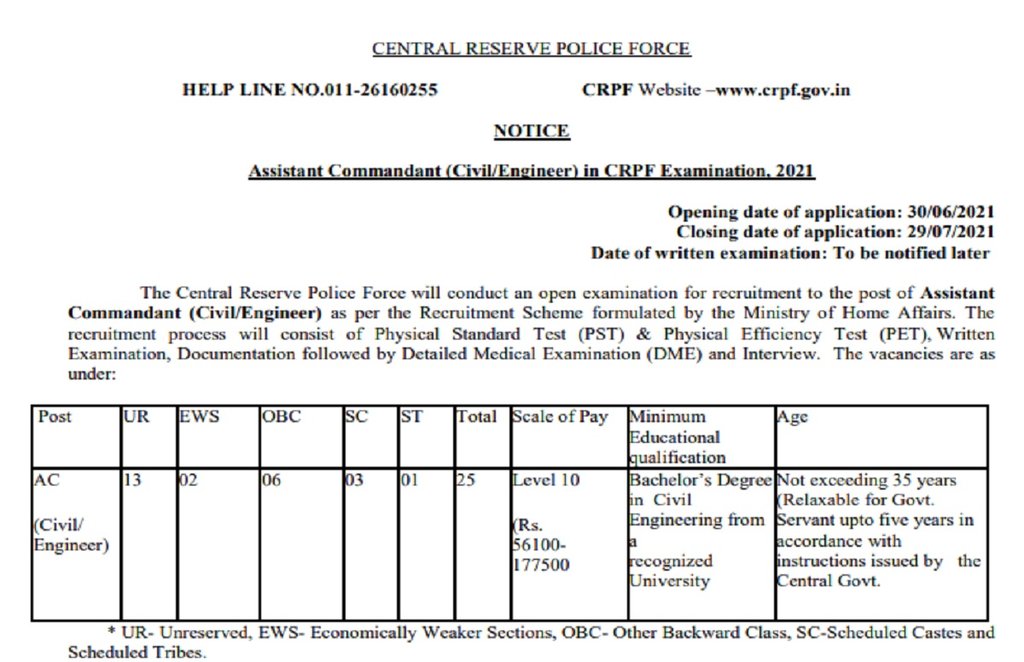 crpf recruitment 2021, crpf recruitment 2021 notification, crpf assistant commandant recruitment