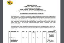 GAIL Recruitment 2021: मैनेजर, सीनियर इंजीनियर और ऑफिसर के 220 पदों पर होगी भर्ती, जल्द करें आवेदन