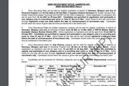 Indian Army, Indian Army Recruitment Rally, Indian Army Recruitment Rally Himachal Pradesh, Indian Army Recruitment Rally Latest Update