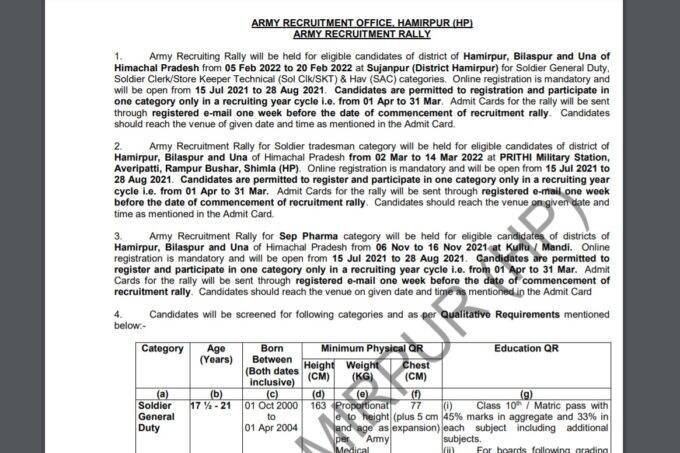 Indian Army, Indian Army Recruitment Rally, Indian Army Recruitment Rally Himachal Pradesh, Indian Army Recruitment Rally Latest Update