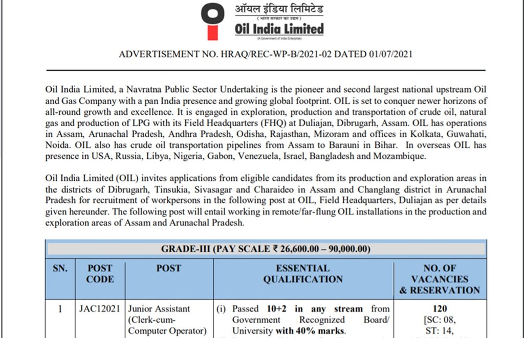 Oil India Recruitment 2021, Oil India Junior Assistant Recruitment, Oil India Junior Assistant Vacancy, Oil India Junior Assistant Vacancy Details