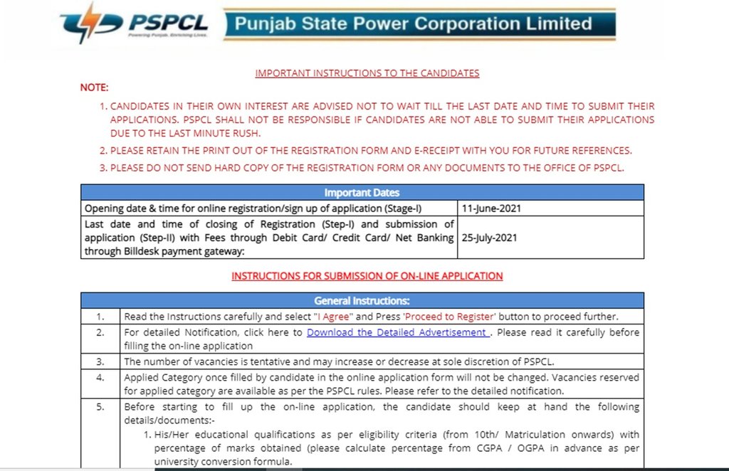 sarkari naukri 2021, pspcl भर्ती 2021, PSPCL Recruitment 2021, pspcl jobs 2021, govt of punjab recruitment 2021