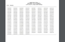 RBI Recruitment 2021, Office Attendant, RBI Office Attendant Recruitment, RBI Office Attendant Result