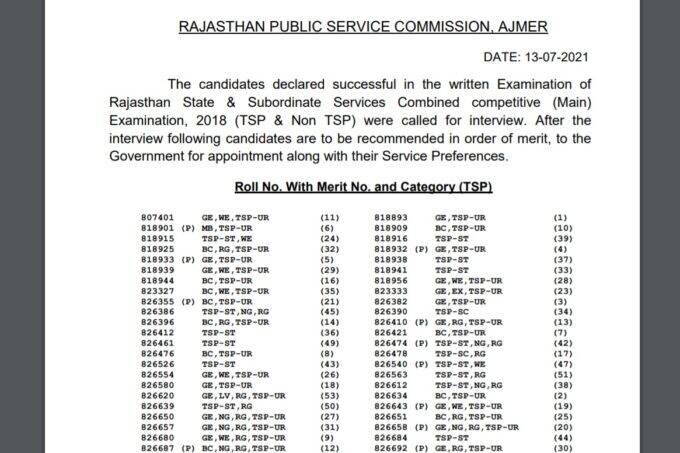 RPSC RAS 2018, RPSC RAS Result 2021, RPSC RAS Interview, RPSC RAS Final Result