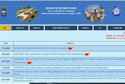 RRB NTPC: आरआरबी एनटीपीसी के तहत रेलवे में सरकारी नौकरी, 7वें फेज का होना है सीबीटी 1