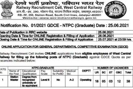 West Central Railway (WCR) recruitment 2021, jobs at Station Master Posts Recruitment 2021, Sarkari, railway recruitment 2021