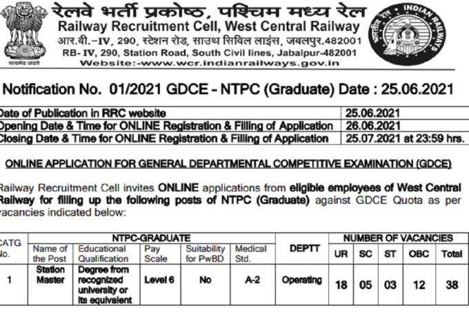 West Central Railway (WCR) recruitment 2021, jobs at Station Master Posts Recruitment 2021, Sarkari, railway recruitment 2021