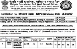 West Central Railway (WCR) recruitment 2021, jobs at Station Master Posts Recruitment 2021, Sarkari, railway recruitment 2021