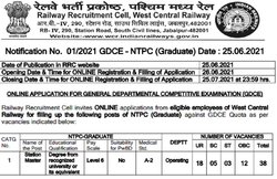 Railway Recruitment 2021: रेलवे कर रहा है स्टेशन मास्टर के पदों पर भर्तियां, आवेदन की अंतिम तिथि है नजदीक