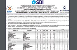 SBI Recruitment 2021: बैंक ने जारी किया नोटिफिकेशन, इन 6 हजार से ज्यादा पदों पर होगी भर्ती