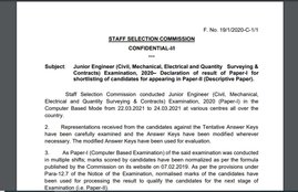 SSC JE Tier-1 Result 2021, SSC JE Tier-1 Result 2021 download, SSC JE Tier-1 Result 2021, ssc je, ssc New notification,