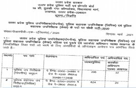 UP Police ASI Recruitment 2021, UP Police ASI Recruitment, UP Police Recruitment 2021, UP Police
