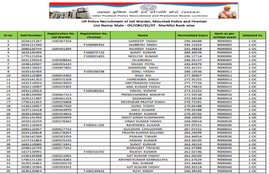 up police result 2021, up police recruitment 2021, uttar pradesh police, up police result 2021, up police result 2018