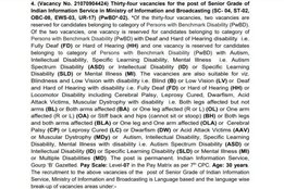 UPSC, UPSC Recruitment, UPSC Recruitment Notification, UPSC IB Ministry Recruitment 2021