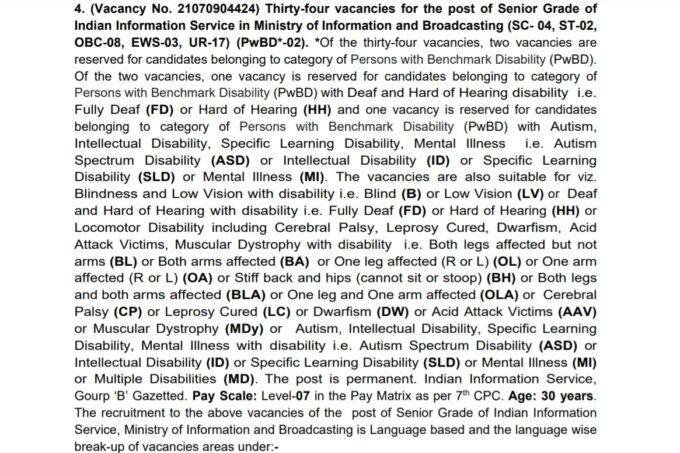 UPSC, UPSC Recruitment, UPSC Recruitment Notification, UPSC IB Ministry Recruitment 2021