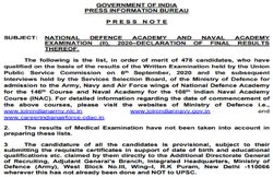 UPSC NDA Final Result 2021: आयोग ने जारी किया फाइनल रिजल्ट, 478 उम्मीदवार हुए सफल