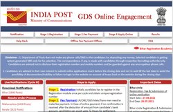 India Post Recruitment 2021: डाक विभाग में 1900 से ज्यादा पदों पर हो रही हैं भर्तियां, 10वीं पास कर सकते हैं आवेदन