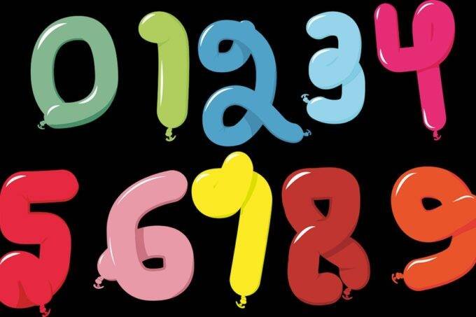 numerology, numerology 9 people, mulank 9 people personality, numerology number 9 prediction,