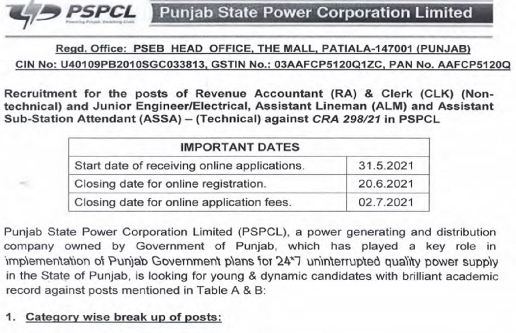 pspcl recruitment 2021, pspcl recruitment 2021 clerk, pspcl recruitment 2021 notification, pspcl, pspcl recruitment,