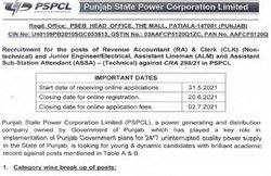 PSPCL Recruitment 2021: बिजली विभाग में क्लर्क, अकाउंटेंट, इंजीनियर सहित 2000 से ज्यादा पदों पर हो रही हैं भर्तियां