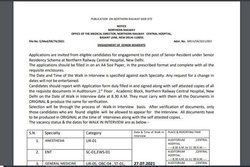 Railway jobs: रेलवे में निकलीं नौकरी, बिना एग्जाम होगी भर्ती, सैलरी 7वें वेतन आयोग के मुताबिक 2.08 लाख रुपए महीने तक