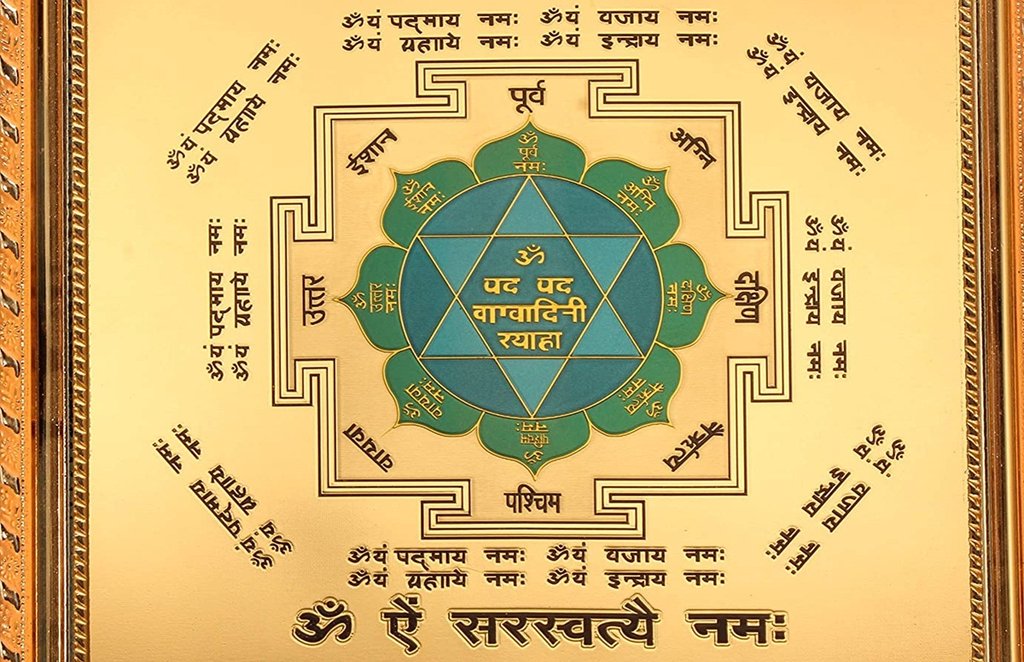 Saraswati Yantra, Saraswati Yantra astrology, Saraswati Yantra uses, Saraswati Yantra benefits,