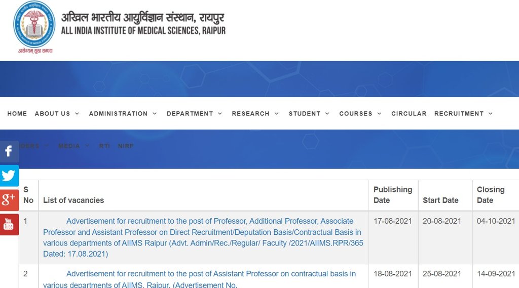 AIIMS, AIIMS Raipur Recruitment, AIIMS Assistant Professor Recruitment