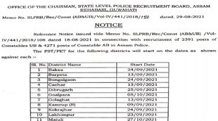 Assam Police Admit Card 2021, slprbassam.in, assam police admit card download, assam police admit card download 2021, assam police admit card ab ub 2020