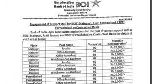 Bank Recruitment, BOI Recruitment, Bank Recruitment Latest Update