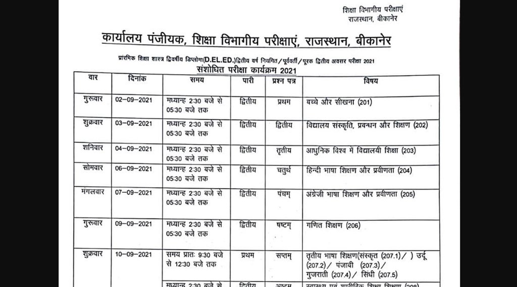 Rajasthan D.EI.Ed Exam, Rajasthan D.EI.Ed, rajasthan, sarkari naukri, govt jobs, BSTC,