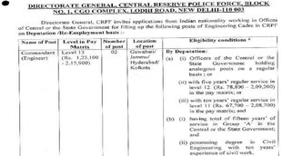 crpf recruitment 2021, crpf recruitment, crpf recruitment 2021 notification, crpf recruitment 2022