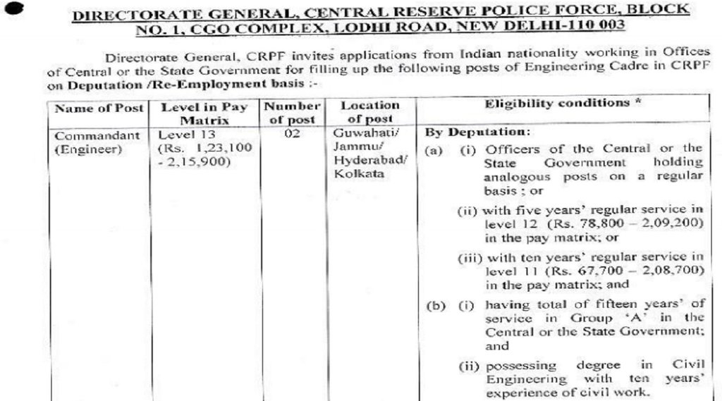 crpf recruitment 2021, crpf recruitment, crpf recruitment 2021 notification, crpf recruitment 2022