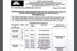 DSSSB TGT Exam 2021: शिक्षक पदों पर भर्ती के लिए परीक्षा तारीख घोषित, पढ़ें लेटेस्ट अपडेट