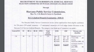 HPSC, HPSC Recruitment, HPSC Civil Judge Recruitment, Sarkari Naukari Latest Update, HPSC Latest Update