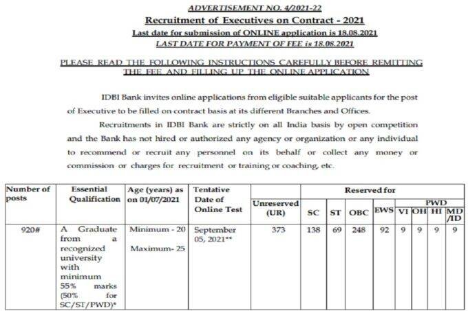 IDBI Bank Recruitment 2021, IDBI Bank Executive Recruitment 2021, idbibank.in recruitment 2021, idbi, idbi bank recruitment
