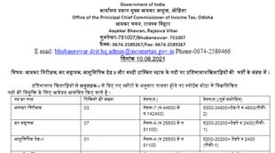 Sarkari Naukri, Sarkari Naukri 2021, Income Tax Department Recruitment, Govt Job