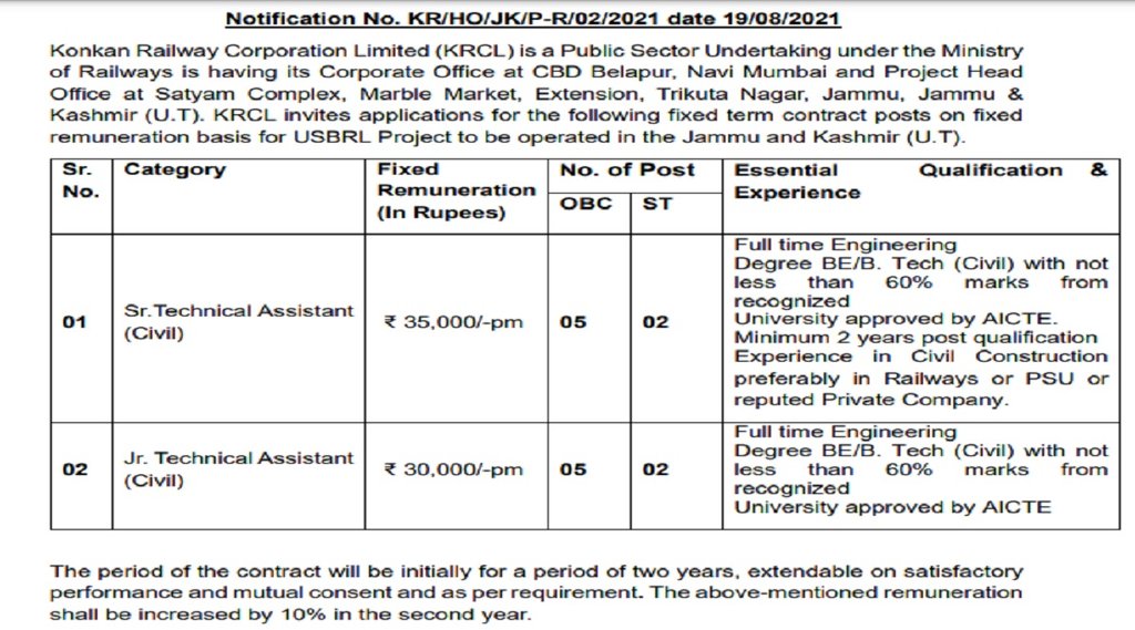 indian railway recruitment board (rrb), indian railway recruitment 2021 ticket collector, railway recruitment, railway recruitment 2021