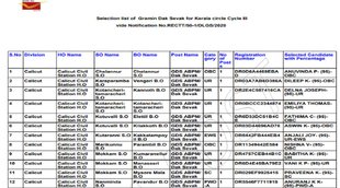 appost in, kerala gds reult 2021, kerala gds result, kerala post circle india post, kerala post circle gds
