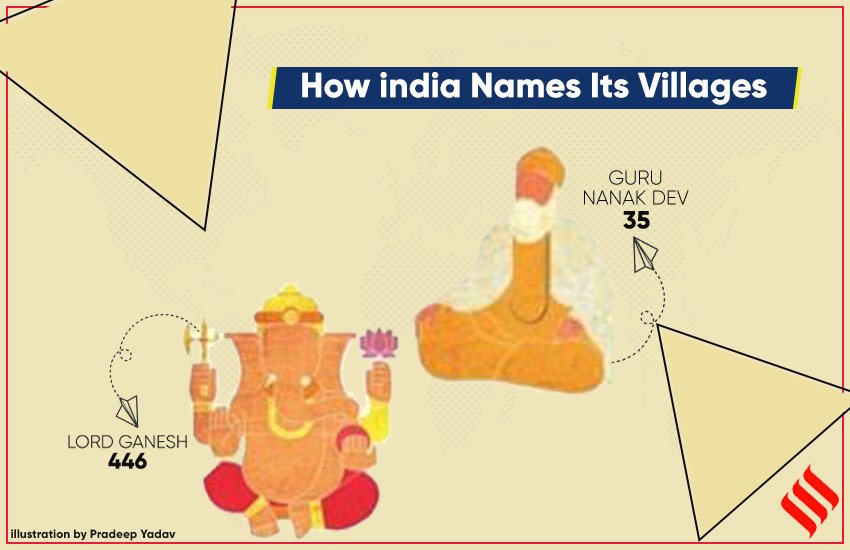 सिख गुरु गुरुनानक देव के नामों जैसे, नानकपुर, गुरुनानाक नगर, नानक गंज की तरह 45 गांव हैं। इनमें सिर्फ 4 पंजाब के बाहर के गांव हैं। बात भगवान गणेश की करें तो देश में उनके नाम पर 446 गांवों के नाम रखे गए हैं।