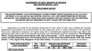 Ministry of Defence Recruitment, Sarkari Naukri, Ministry of Defence Recruitment 2021