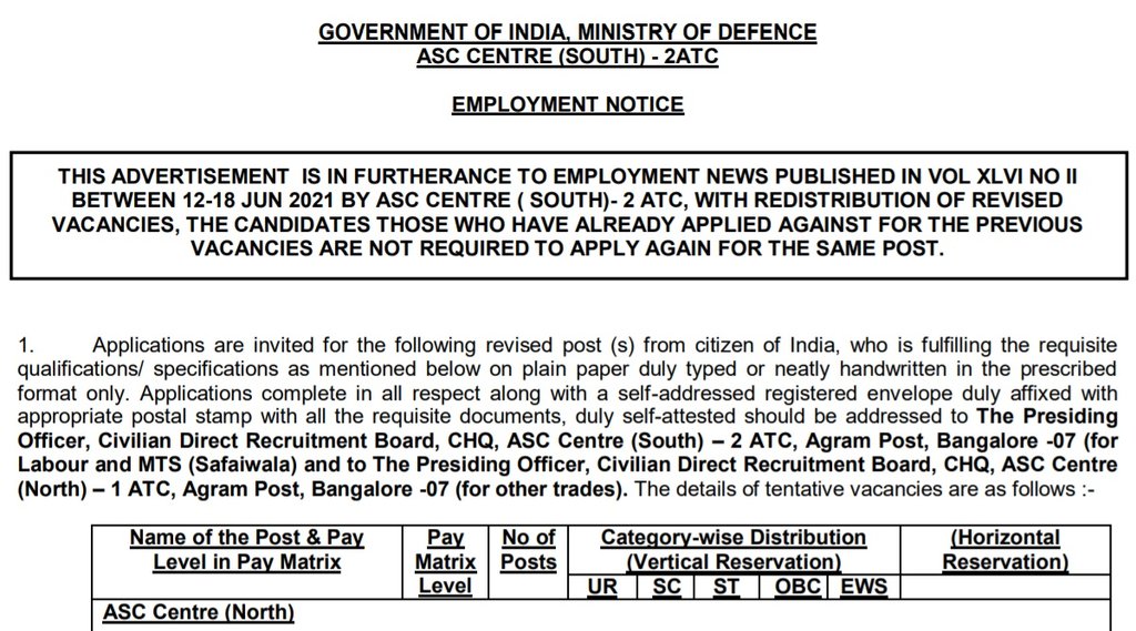 Ministry of Defence Recruitment, Sarkari Naukri, Ministry of Defence Recruitment 2021