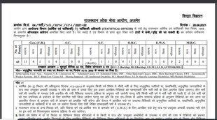 RPSC Recruitment 2021, RPSC sarkari naukri, sarkari naukri RPSC,