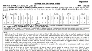 RPSC, RPSC Recruitment 2021, RPSC Statistical Recruitment 2021, Sarkari Naukri