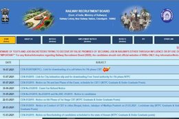 rrb, rrb group d, rrb group d admit card, rrb group d admit card 2021, rrb group d exam date, rrb group d 2021,
