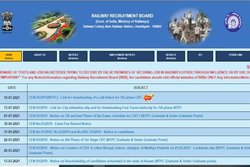RRB Group D 2021 Exam Date, Admit Card: आरआरबी ग्रुप डी एग्जाम देने जाना है तो ये भी रखें साथ, सेंटर पर पड़ सकती है जरूरत