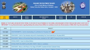 rrb, rrb group d, rrb group d admit card,